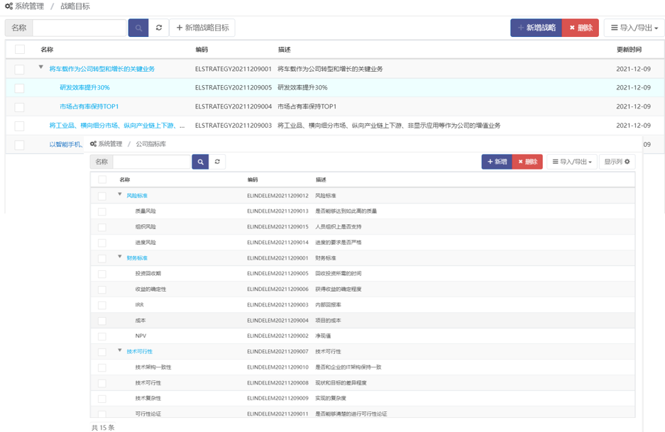 项目管理软件-PPM
