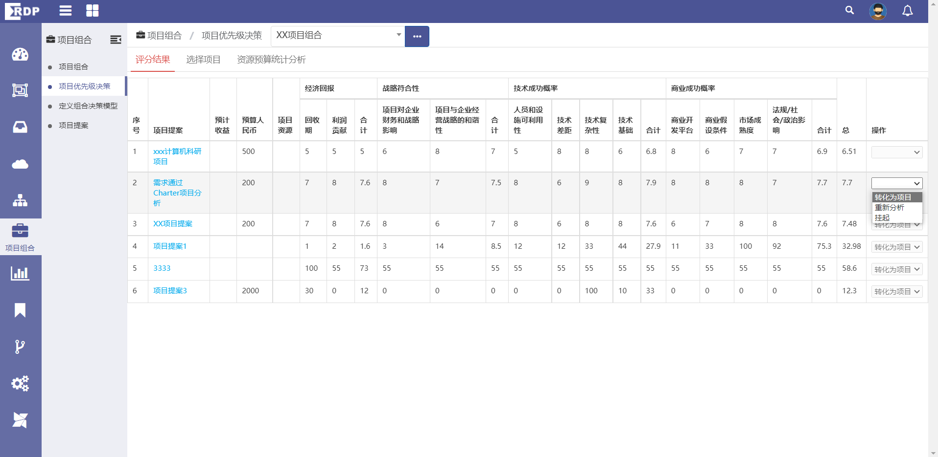 项目管理软件-PPM