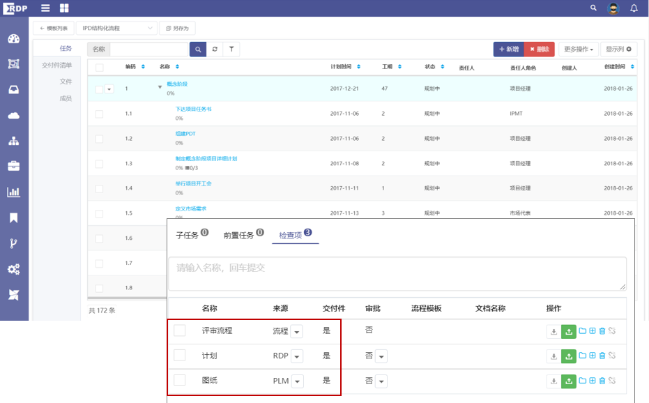 易立德PPM赋能浙江富特高效研发,新能源汽车细分领域引领者数字化进程全面加速 易立德PPM赋能浙江富特高效研发,新能源汽车细分领域引领者数字化进程全面加速