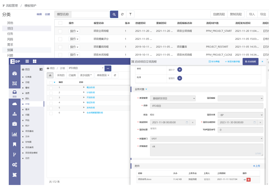 项目管理软件-PPM
