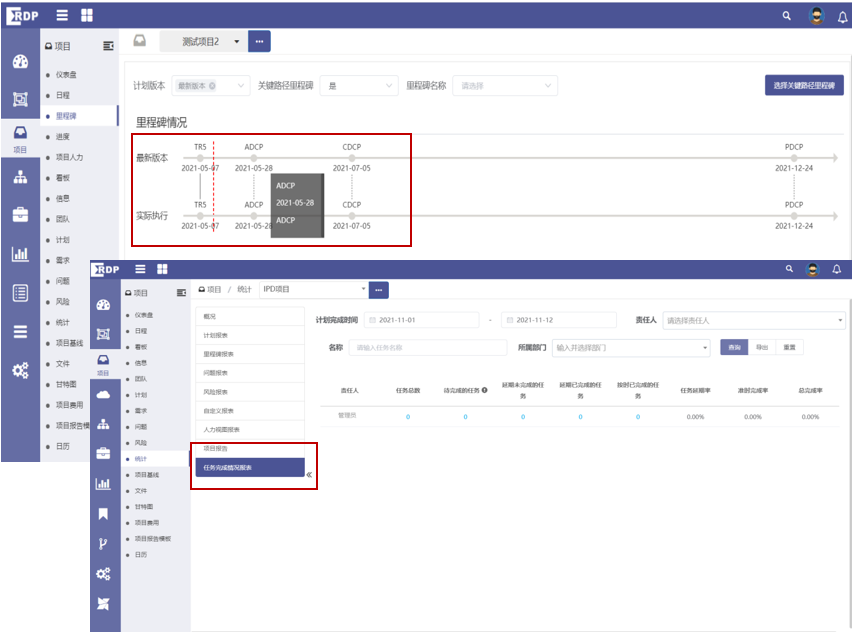 项目管理软件-PPM