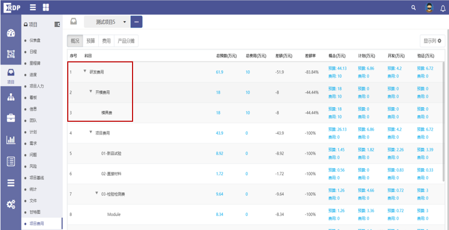 项目管理软件-PPM