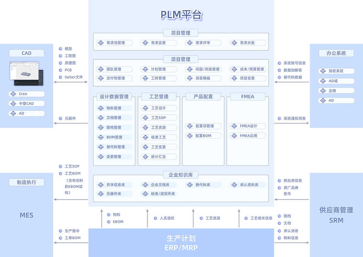 江苏固德威电源科技股份有限公司 江苏固德威电源科技股份有限公司